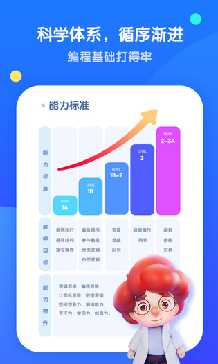 腾讯扣叮编程第一课 截图 3